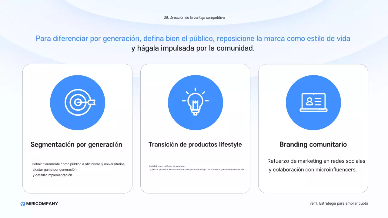 Descripción del negocio moderno Sky Blue