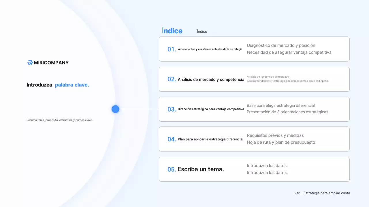 Descripción del negocio moderno Sky Blue