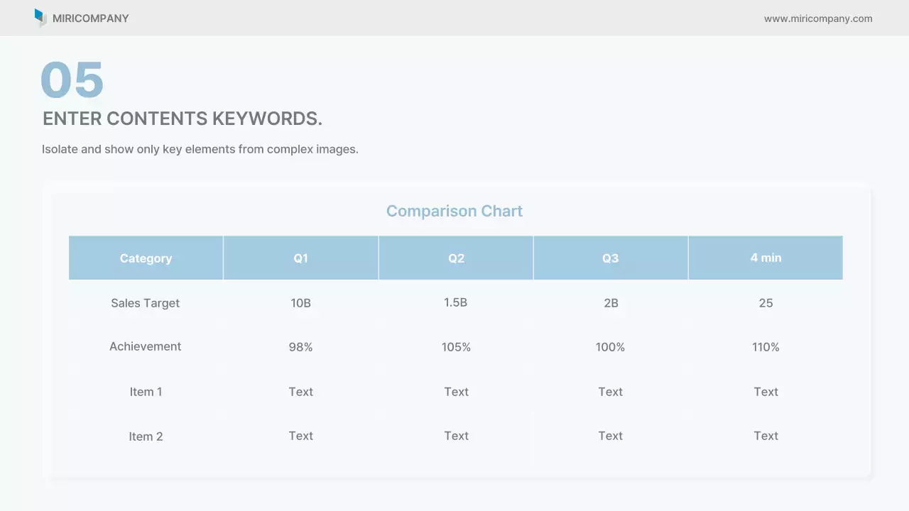 Laporan Bisnis Bersih Biru Langit