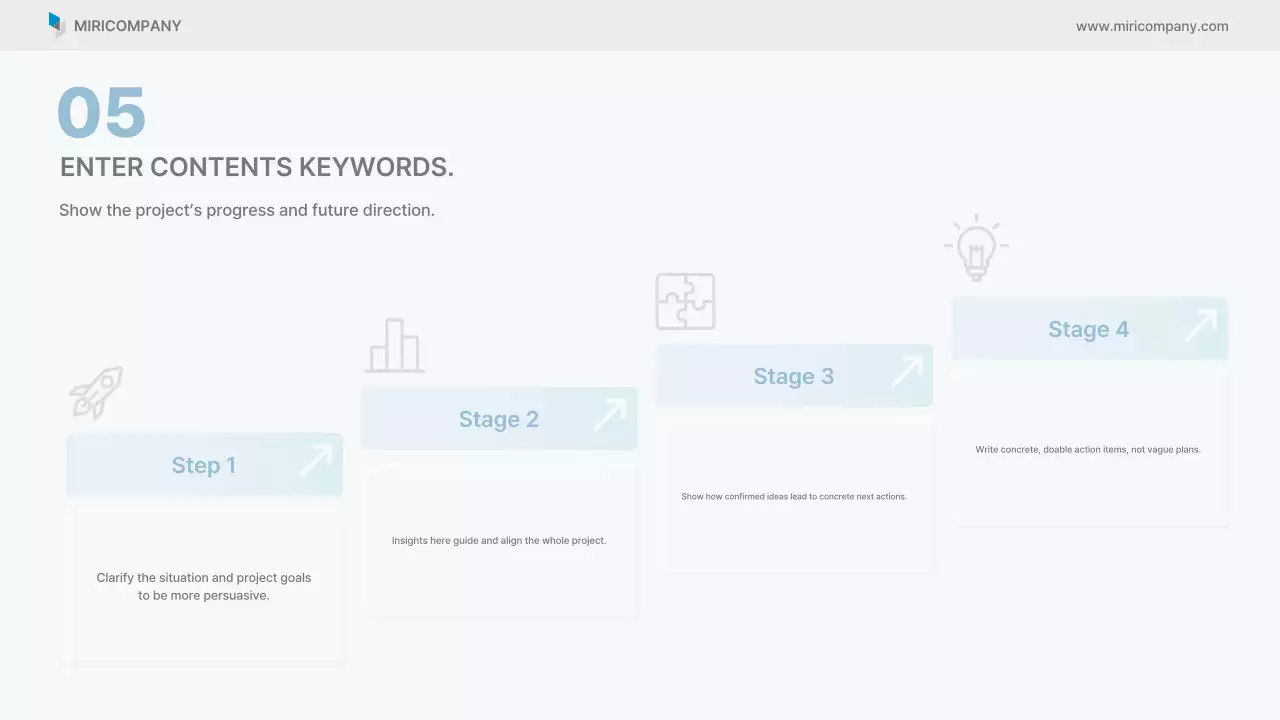 Laporan Bisnis Bersih Biru Langit