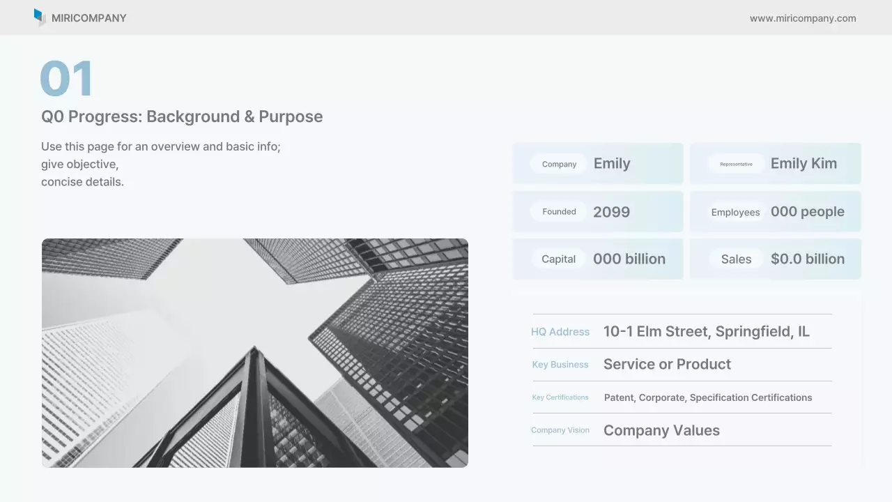 Laporan Bisnis Bersih Biru Langit