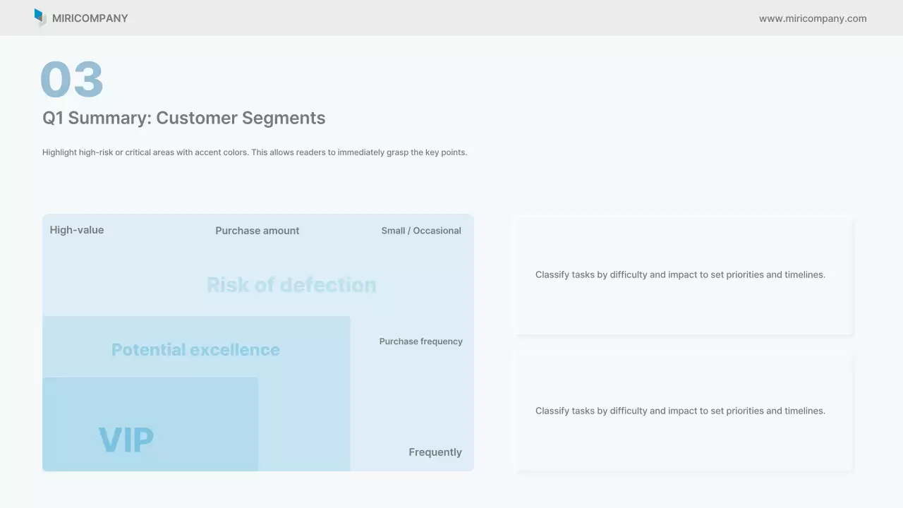 Laporan Bisnis Bersih Biru Langit
