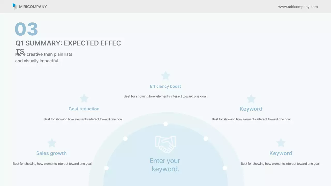 Laporan Bisnis Bersih Biru Langit