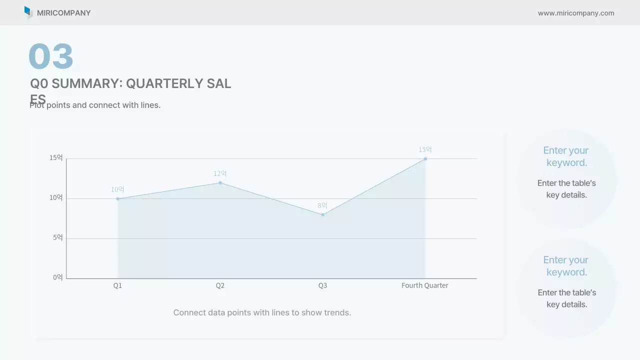 Laporan Bisnis Bersih Biru Langit