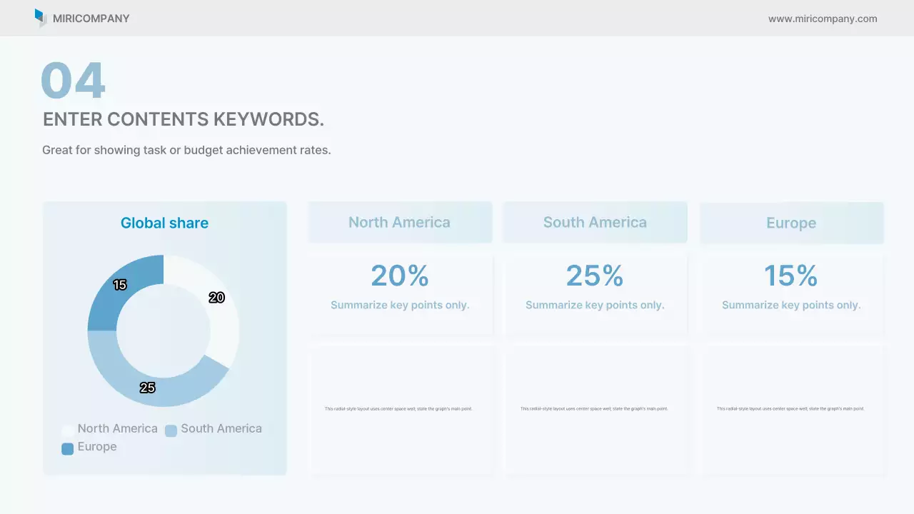 Laporan Bisnis Bersih Biru Langit