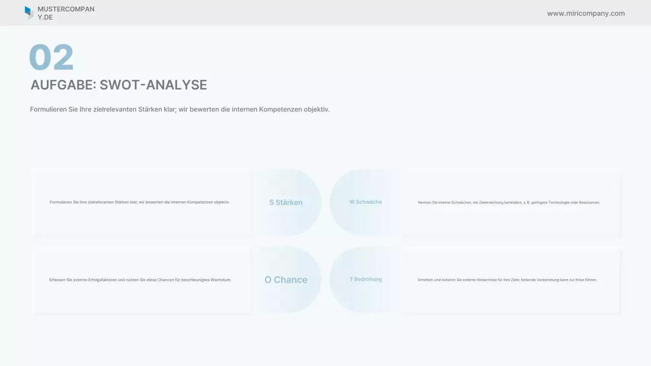 Sky Blue Clean Geschäftsbericht