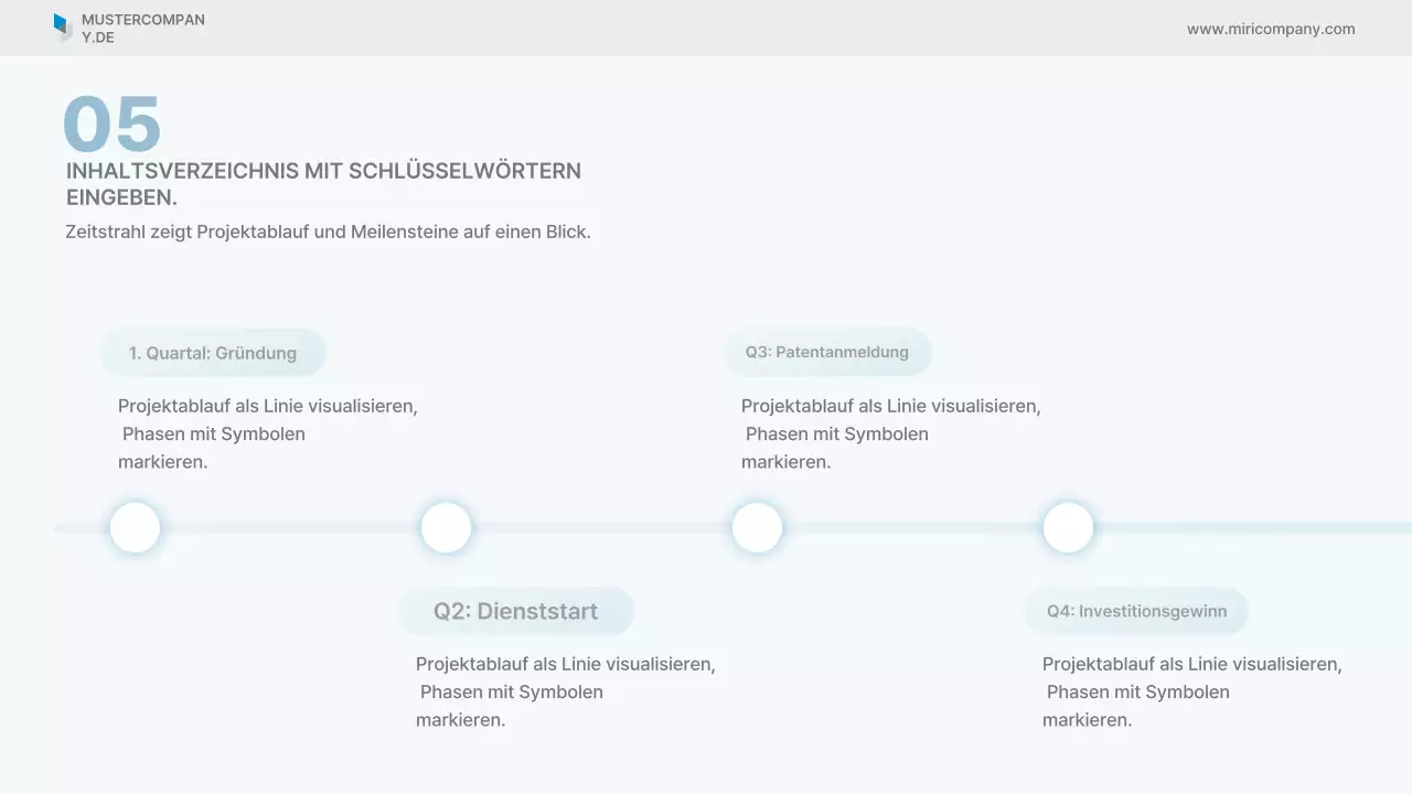 Sky Blue Clean Geschäftsbericht