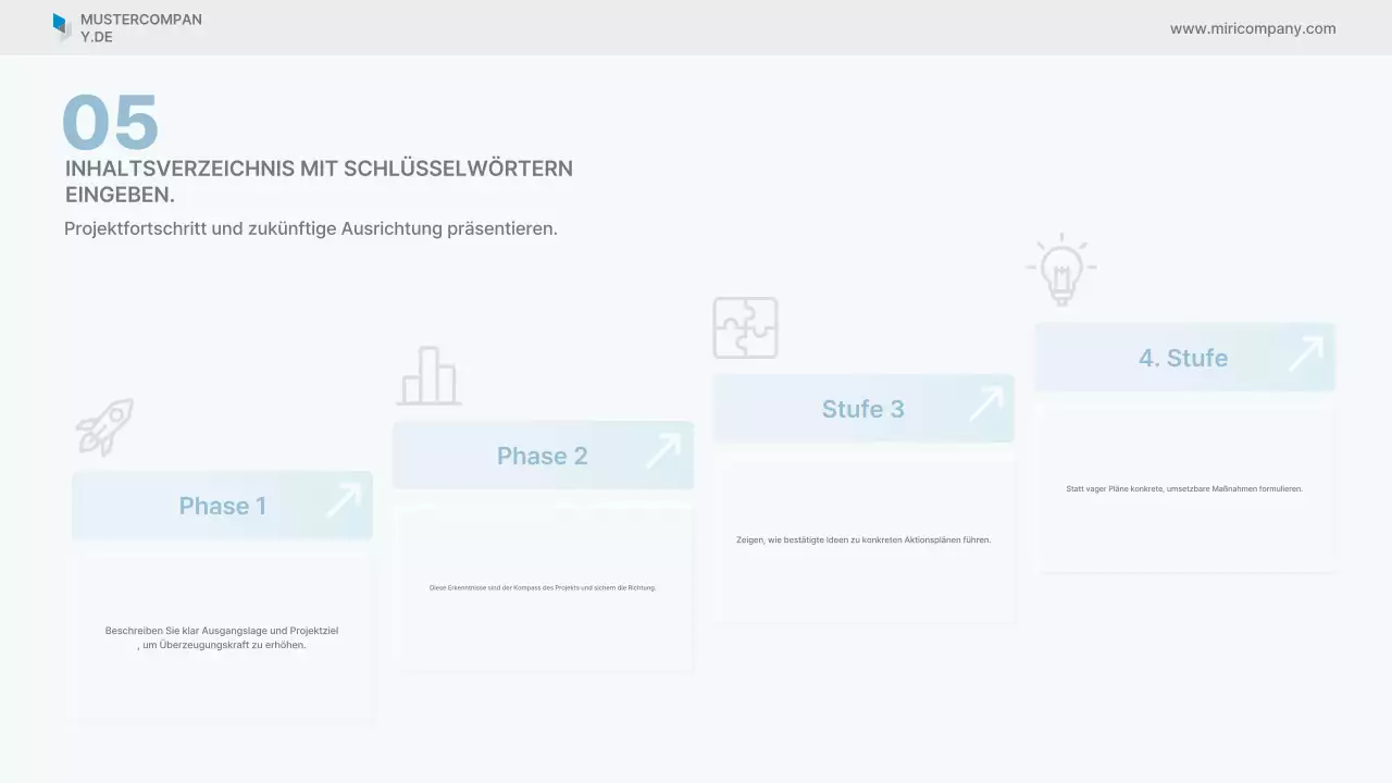 Sky Blue Clean Geschäftsbericht