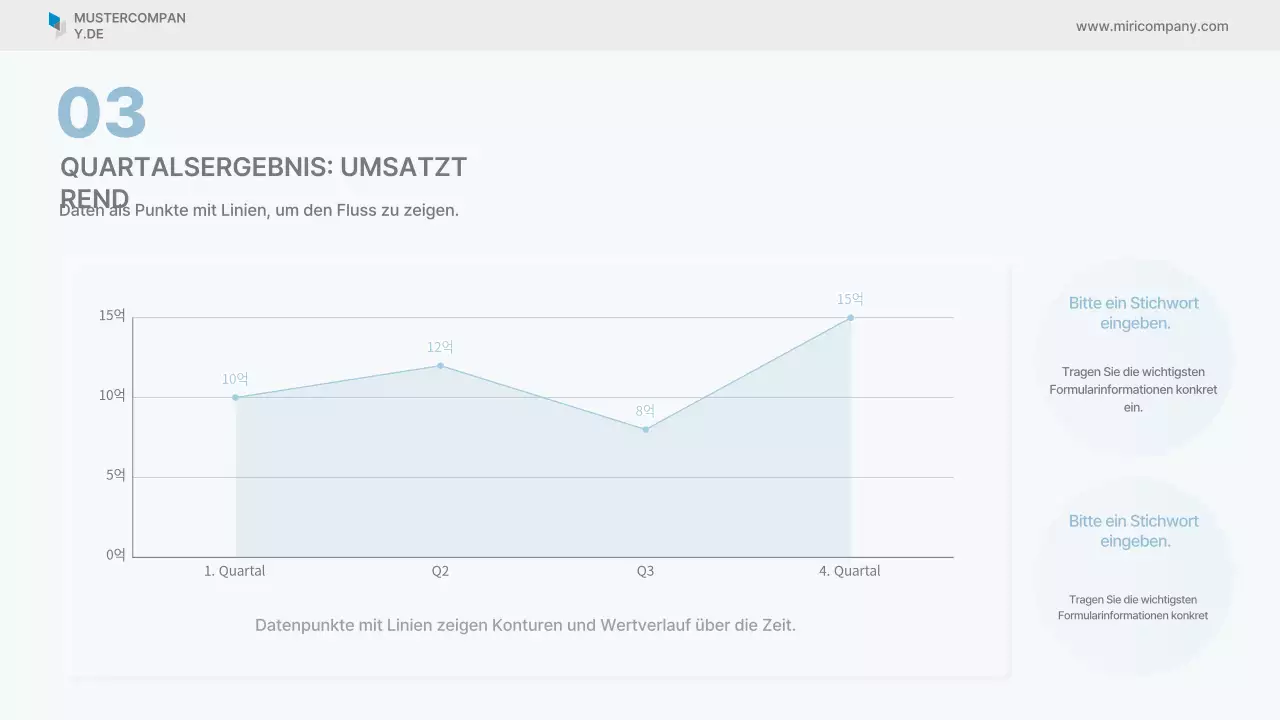 Sky Blue Clean Geschäftsbericht