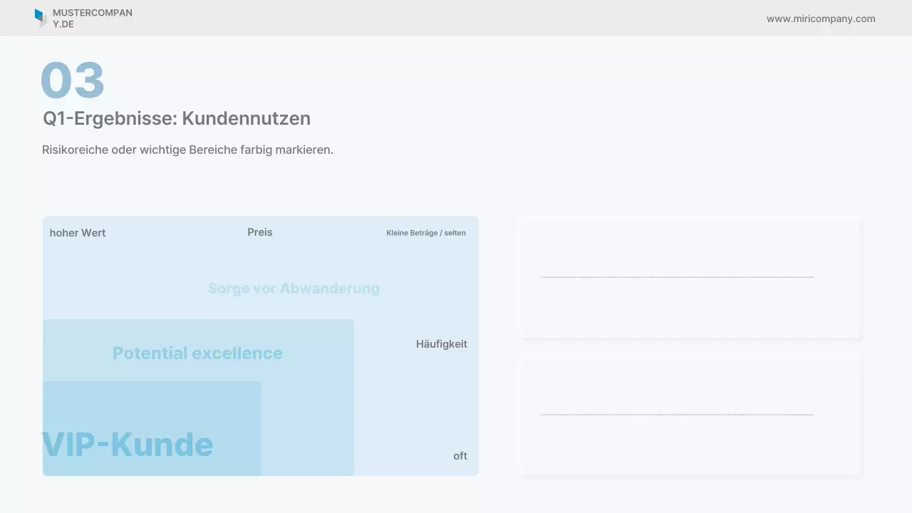 Sky Blue Clean Geschäftsbericht