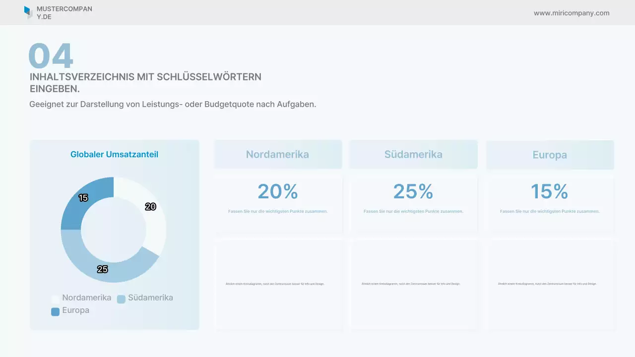 Sky Blue Clean Geschäftsbericht