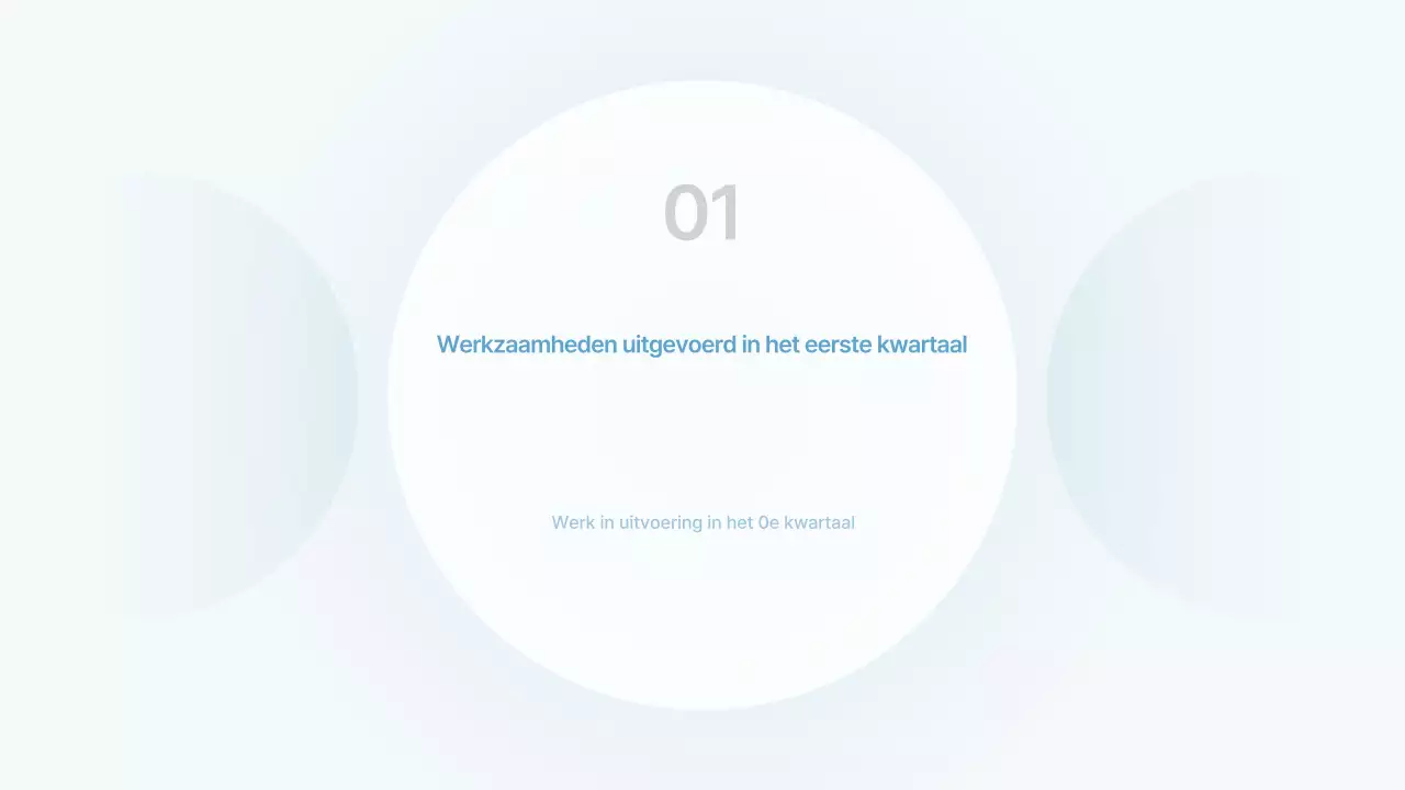 Sky Blue Clean Bedrijfsrapport