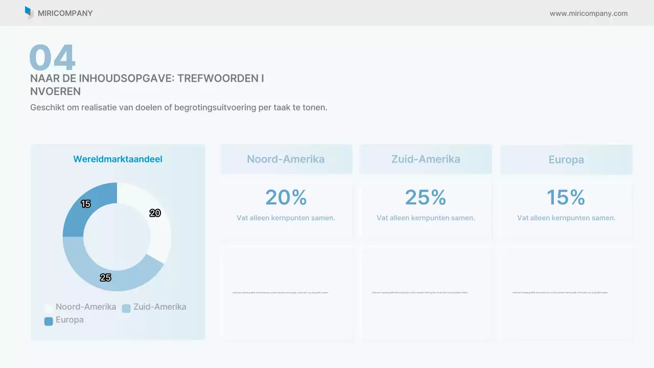 Sky Blue Clean Bedrijfsrapport
