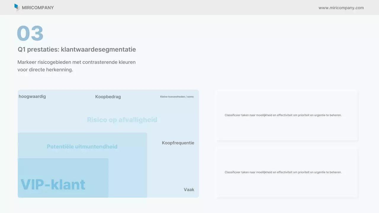 Sky Blue Clean Bedrijfsrapport