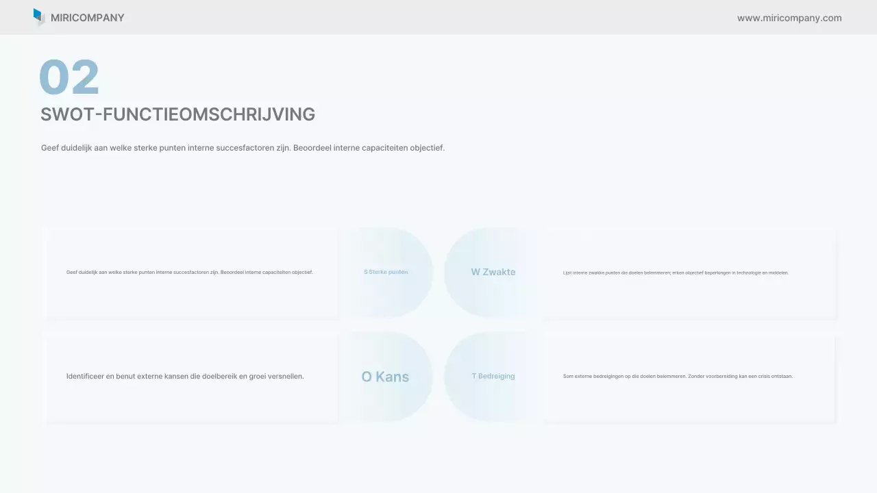 Sky Blue Clean Bedrijfsrapport