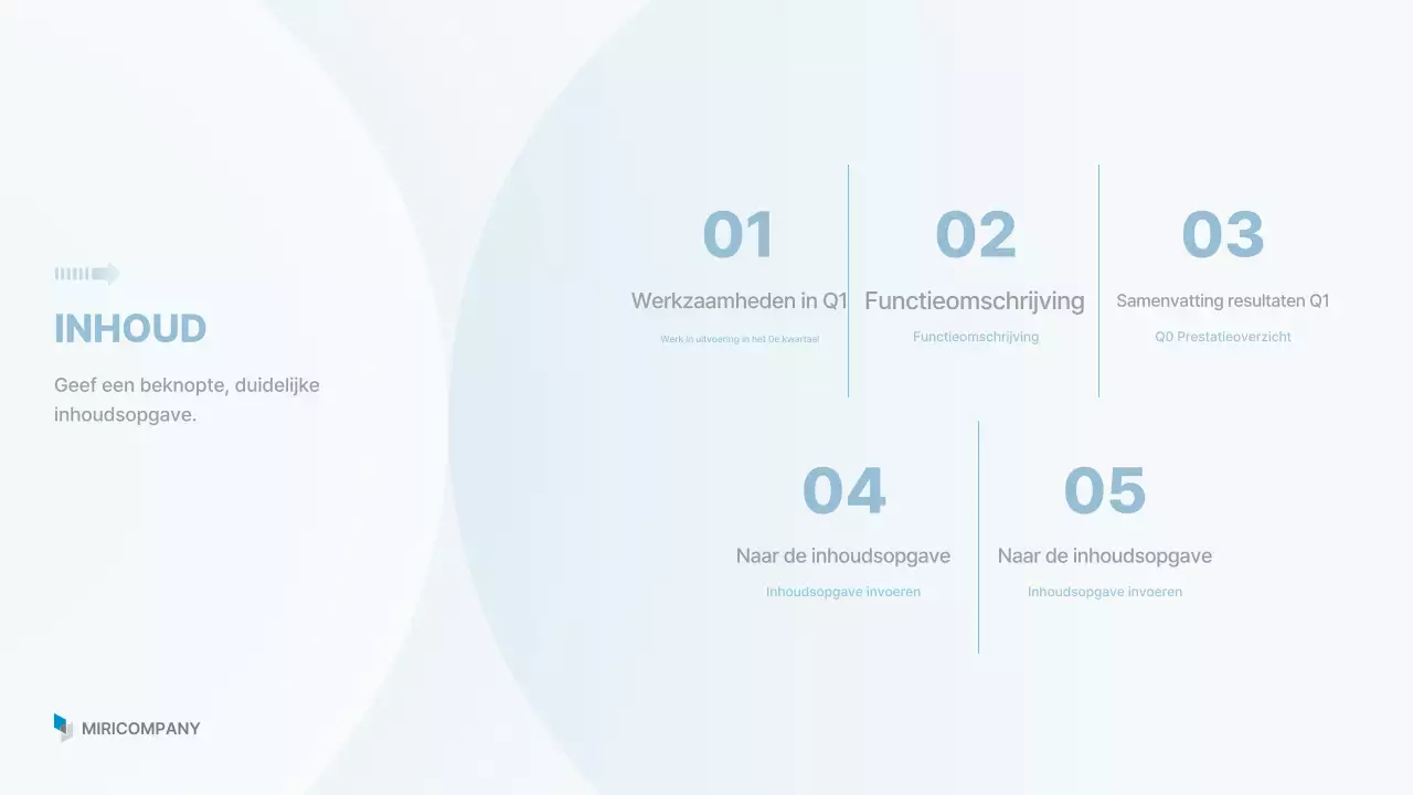 Sky Blue Clean Bedrijfsrapport