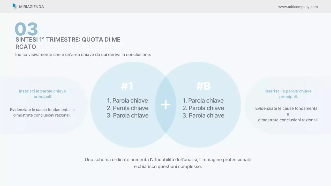 Rapporto aziendale pulito di Sky Blue