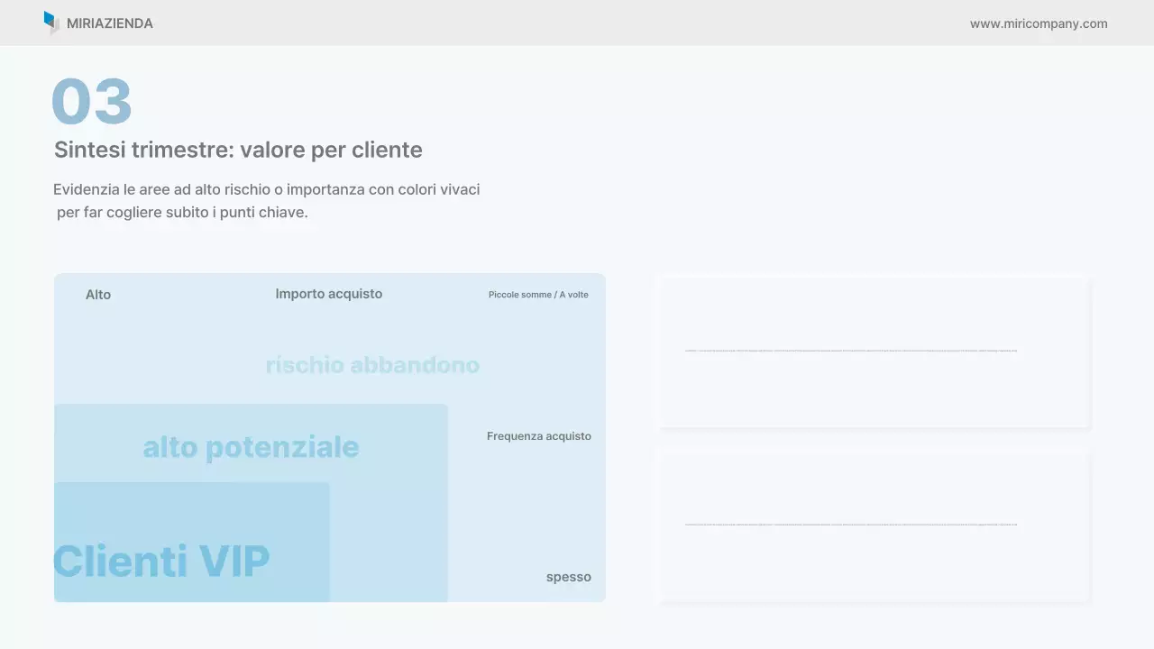 Rapporto aziendale pulito di Sky Blue