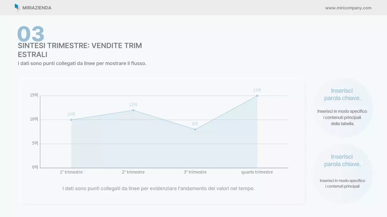 Rapporto aziendale pulito di Sky Blue