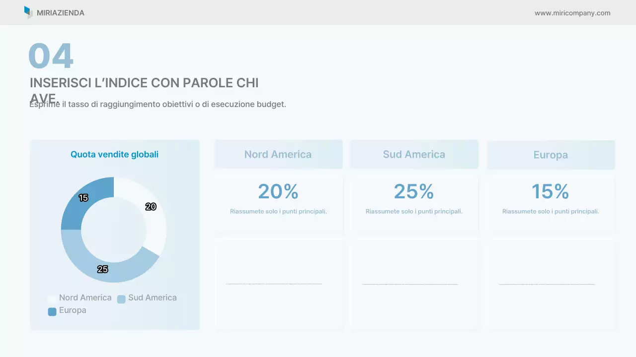 Rapporto aziendale pulito di Sky Blue