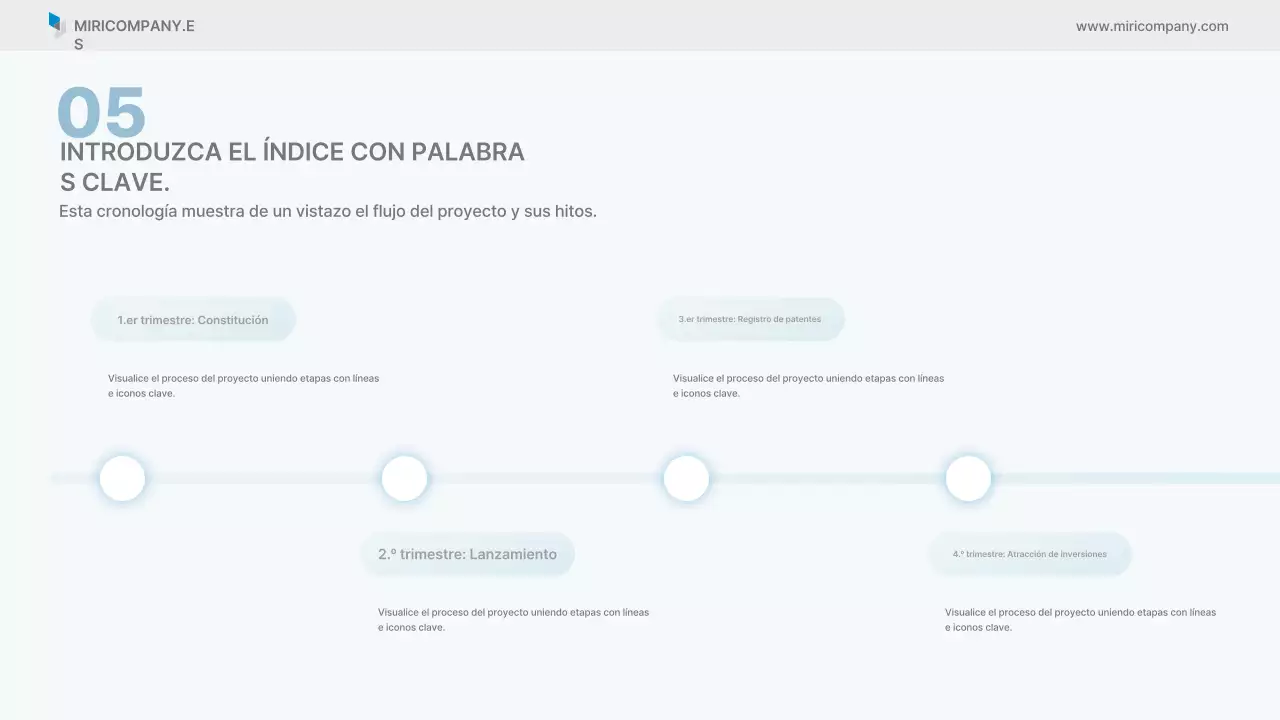 Informe empresarial limpio de Sky Blue
