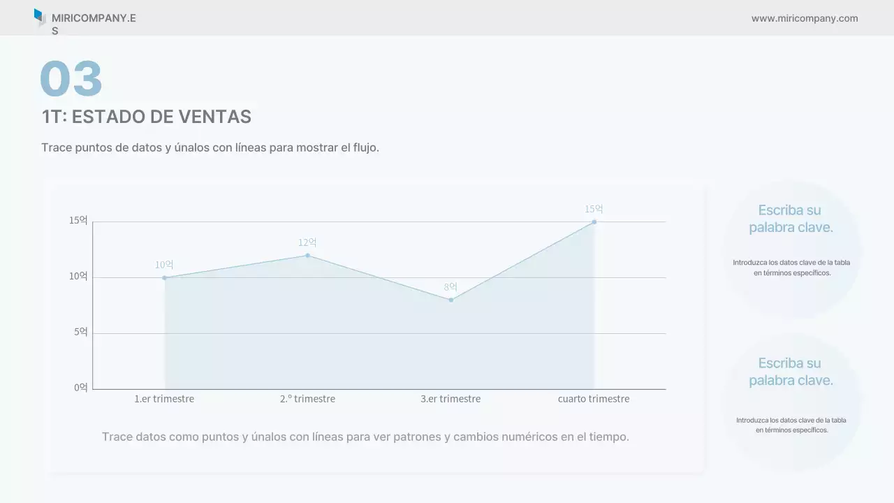 Informe empresarial limpio de Sky Blue