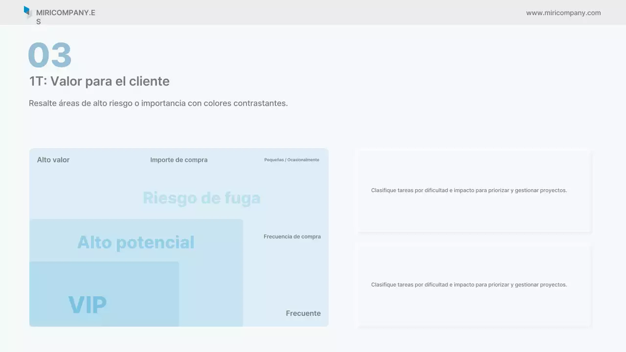 Informe empresarial limpio de Sky Blue