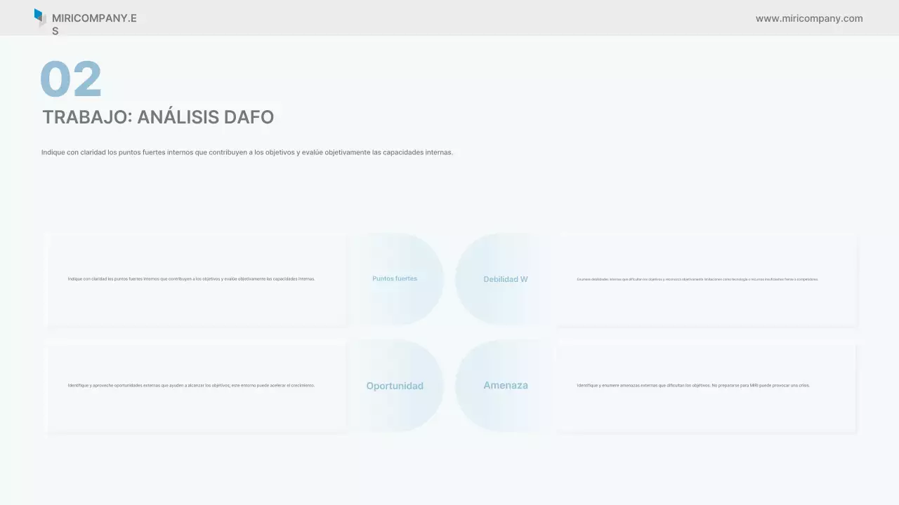 Informe empresarial limpio de Sky Blue