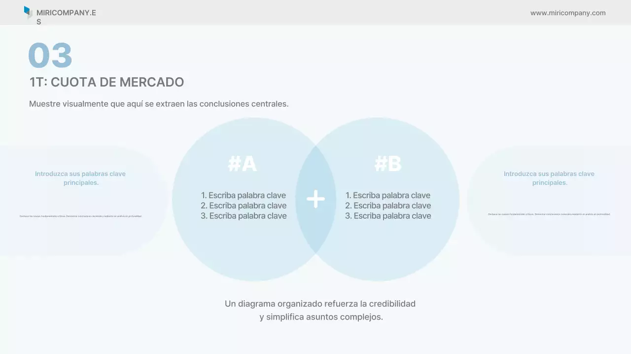 Informe empresarial limpio de Sky Blue