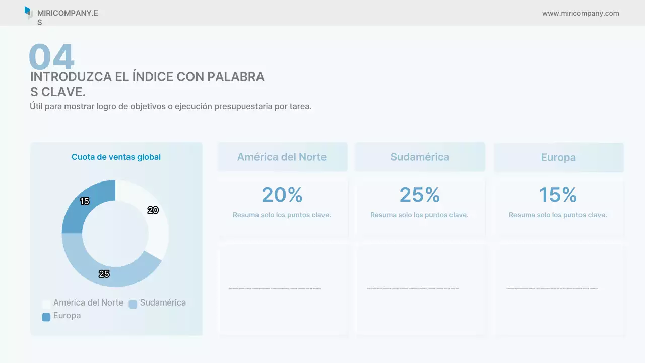 Informe empresarial limpio de Sky Blue