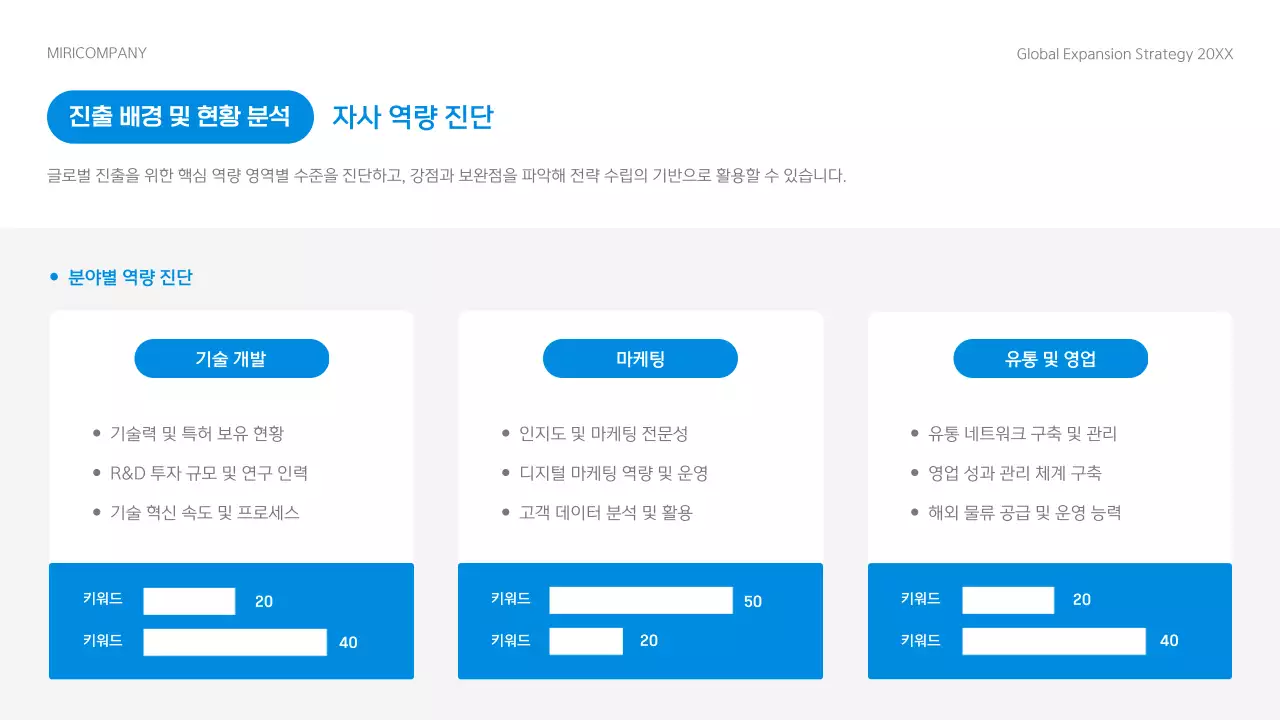 파랑 모던 비즈니스 보고서