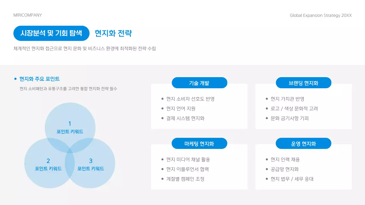 파랑 모던 비즈니스 보고서