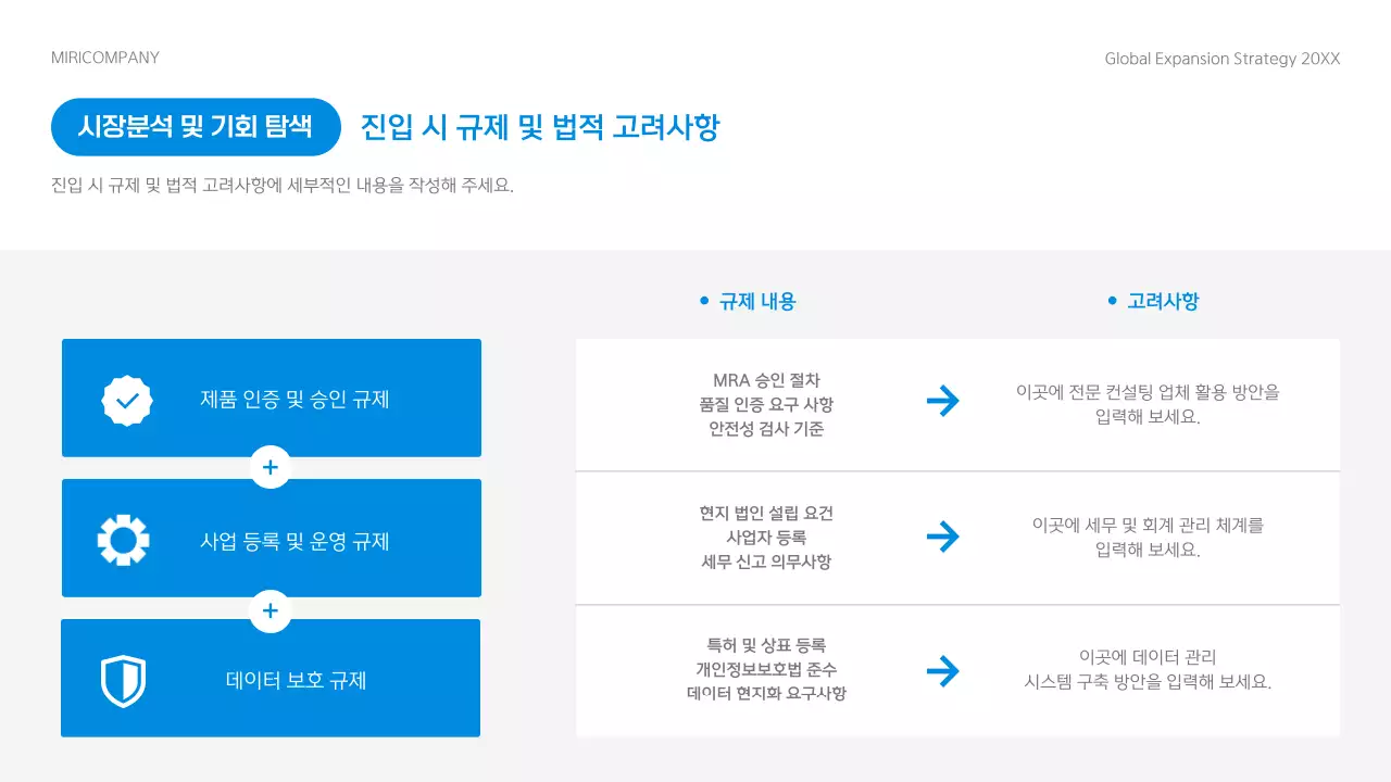 파랑 모던 비즈니스 보고서