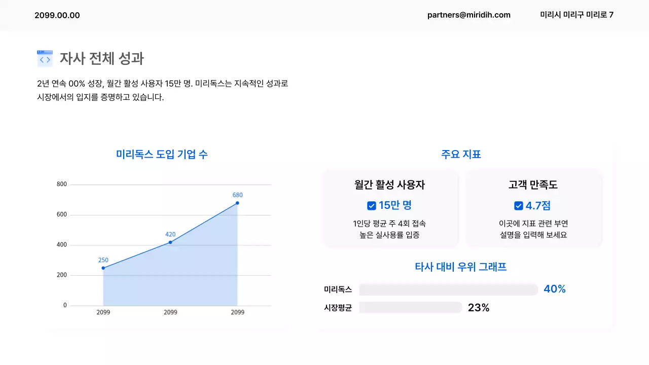 파랑 모던 보고서 설명