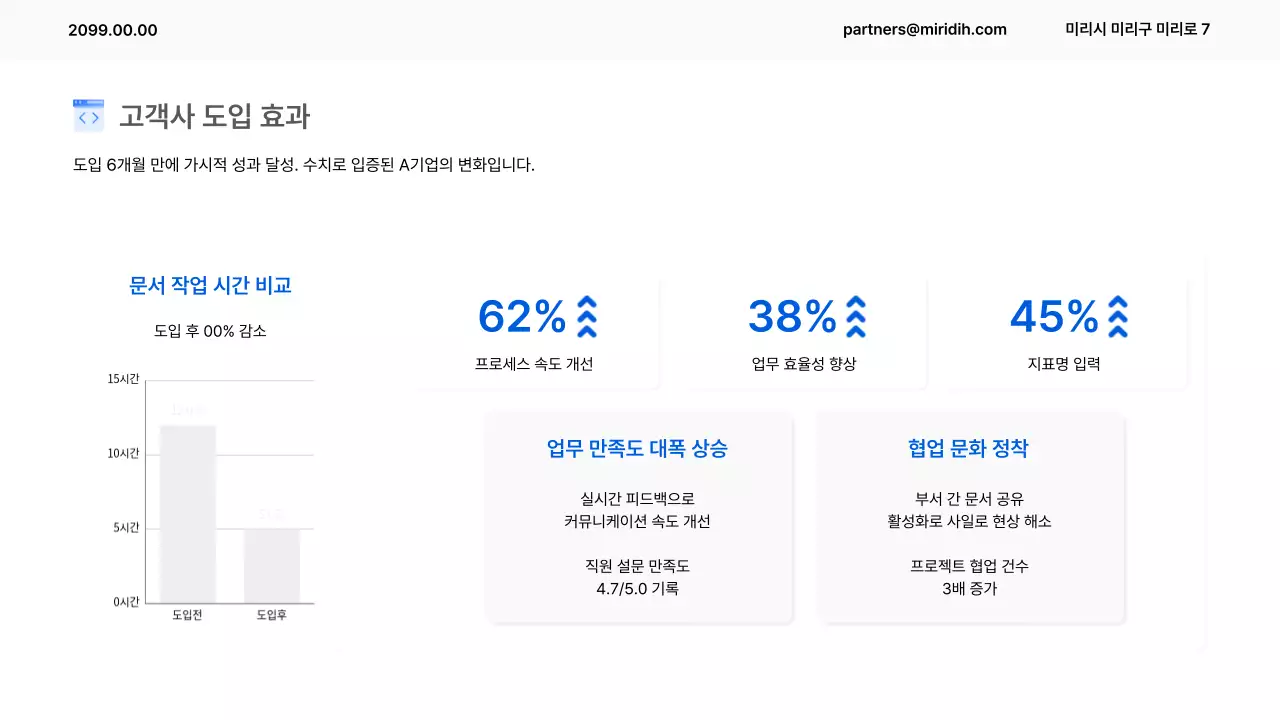 파랑 모던 보고서 설명