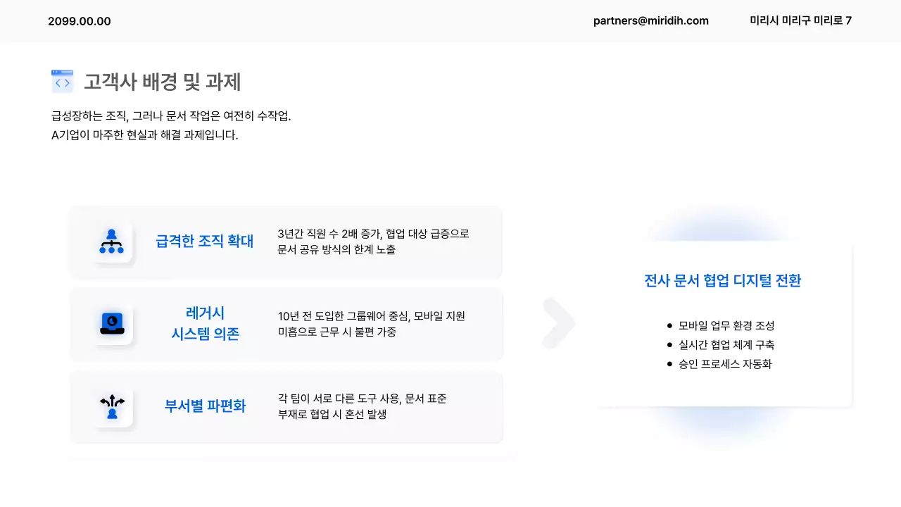 파랑 모던 보고서 설명