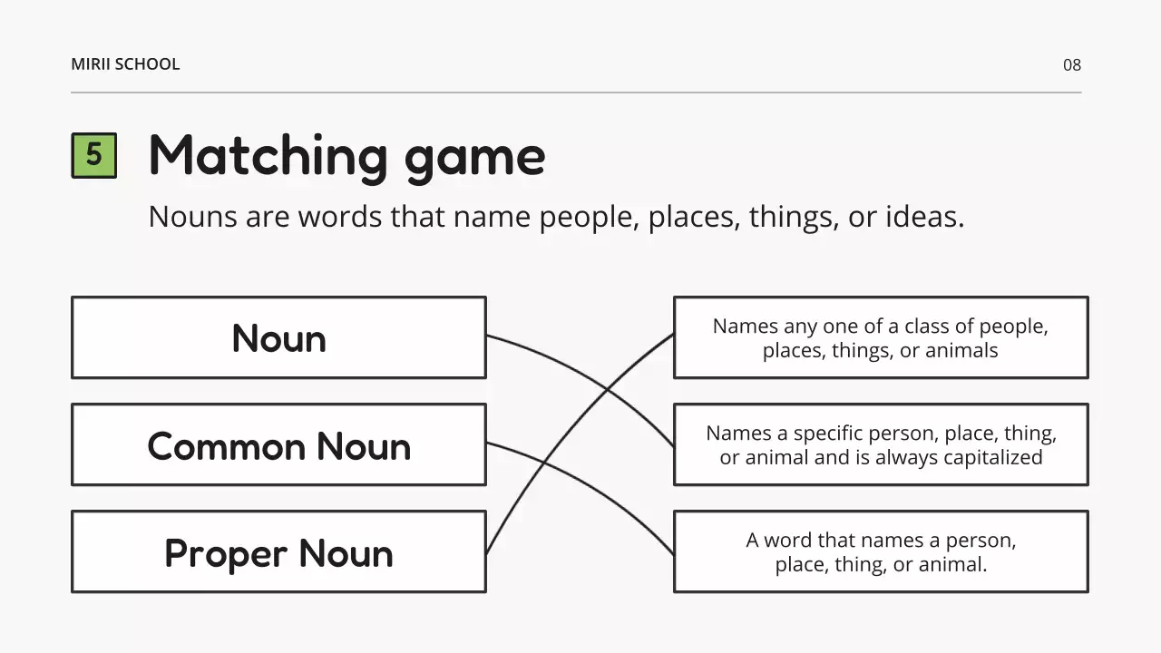 화이트 모던 그래머 수업 발표