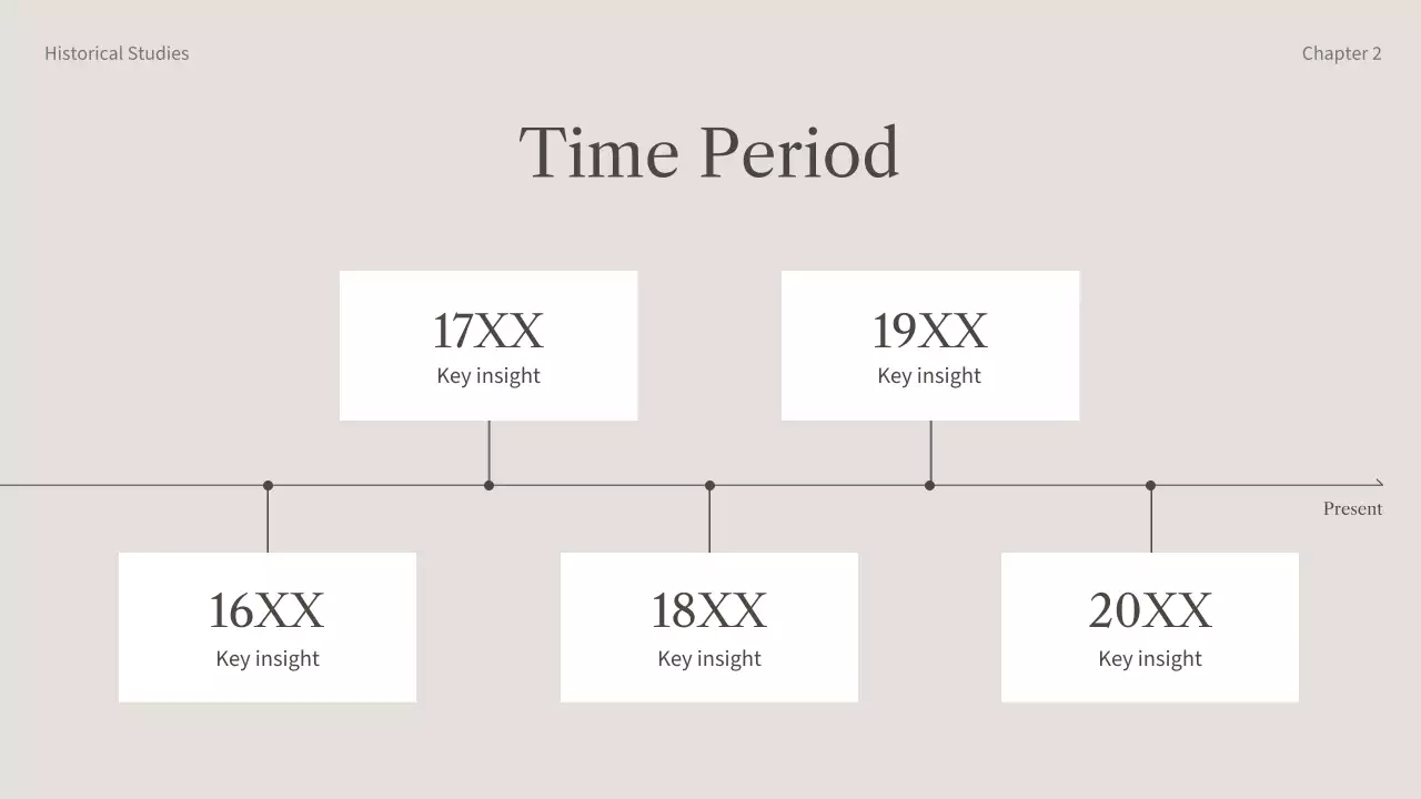 베이지색 클래식 역사 문서 프레젠테이션
