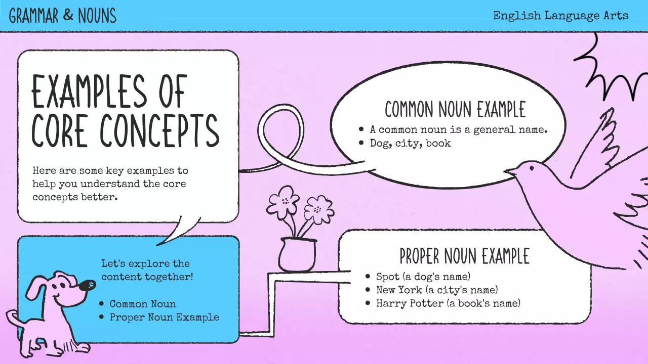 핑크 만화 문법 과정 프레젠테이션