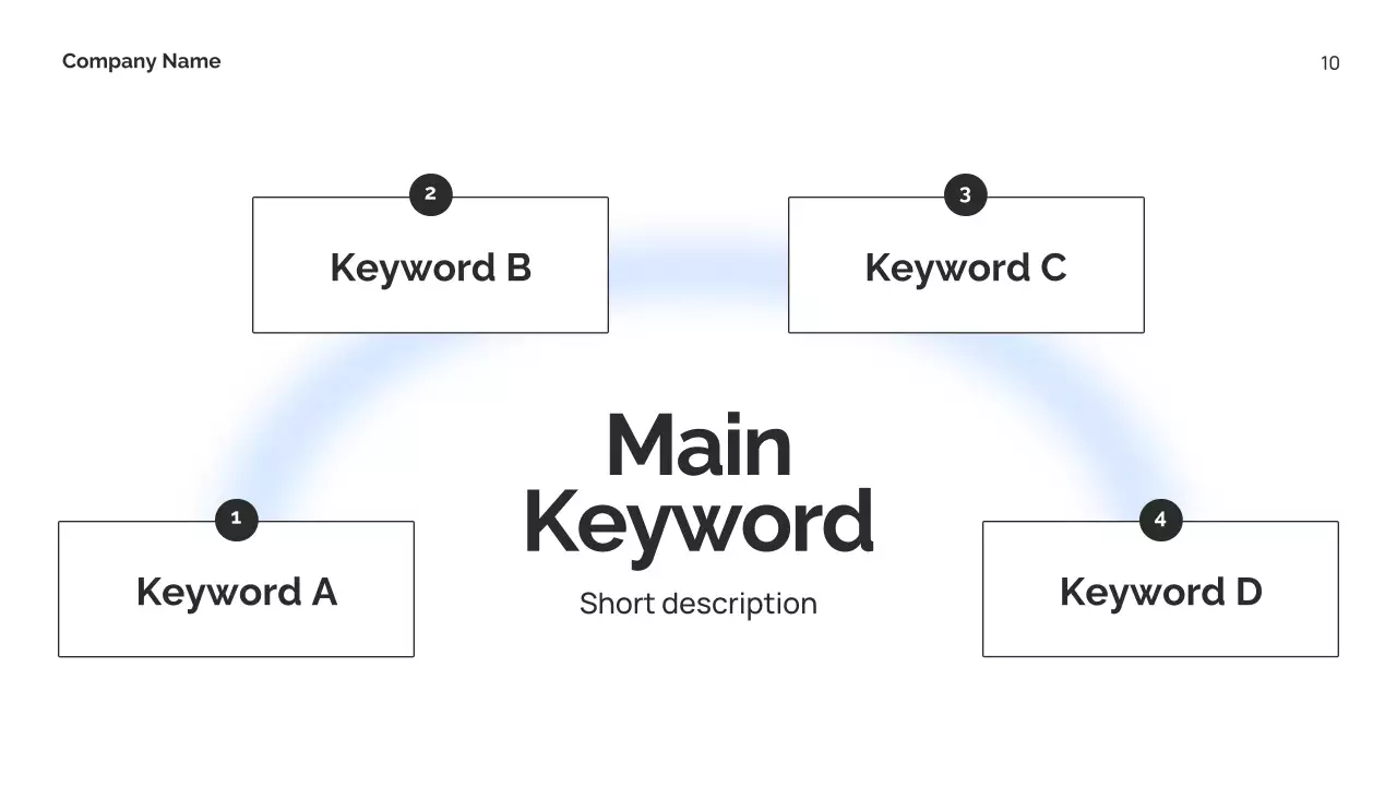 화이트 미니멀 마케팅 문서 프레젠테이션