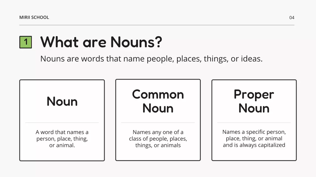 화이트 모던 그래머 수업 발표