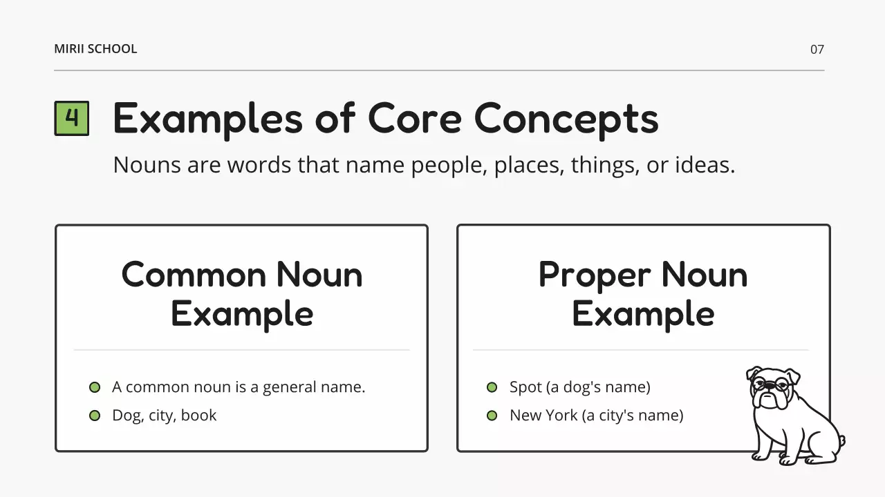 화이트 모던 그래머 수업 발표