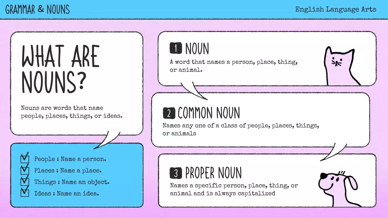 핑크 만화 문법 과정 프레젠테이션