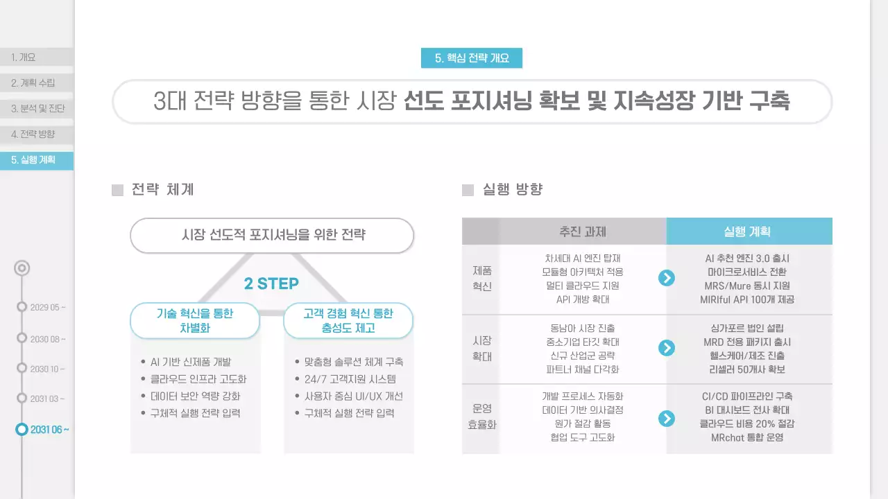 회색 깔끔 사업 계획 기획서