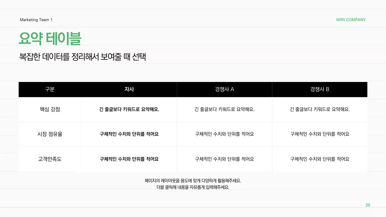 초록 심플 보고서 분석