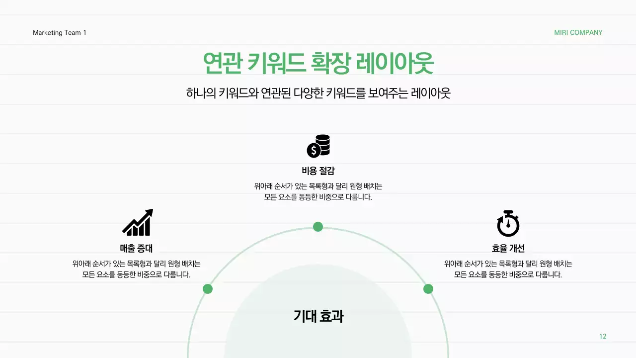 초록 심플 보고서 분석