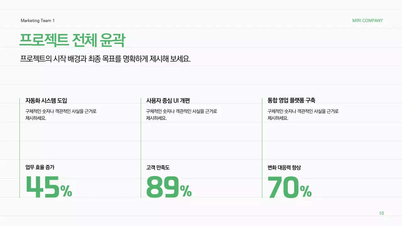 초록 심플 보고서 분석