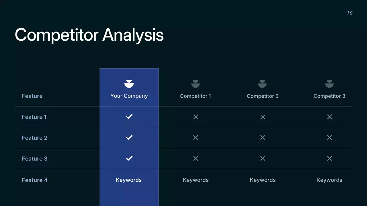 블루 모던 비즈니스 전략 프레젠테이션