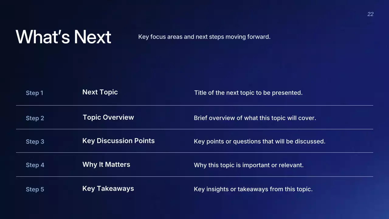블루 모던 비즈니스 전략 프레젠테이션