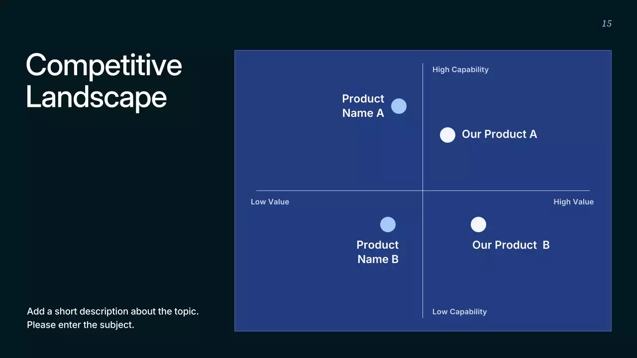 블루 모던 비즈니스 전략 프레젠테이션